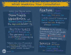 Book a Consultation QwickQR Dynamic QR Code Solutions